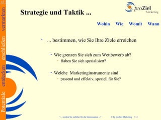Potentiale entdecken erschließen vermarkten
                                              Strategie und Taktik ...
                                                                                                            Wohin        Wie          Womit          Wann


                                                       ... bestimmen, wie Sie Ihre Ziele erreichen

                                                         •   Wie grenzen Sie sich zum Wettbewerb ab?
                                                              • Haben Sie sich spezialisiert?


                                                         •   Welche Marketinginstrumente sind
                                                              • passend und effektiv, speziell für Sie?




                                                               "... werden Sie sichtbar für die Interessanten ..."   © by proZiel Marketing   7/12
 