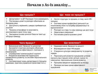 ► Департамент та ДП Прозорро тісно взаємодіють
► Постановка цілей та розподіл обов’язків на
базовому рівні
► Доступність керівників, швидко приймаються
рішення
► Приємна атмосфера та можливість
висловлювати свою точку зору
► Закладена основа ціннісної бази як такої що
об'єднує команду
Почали з As-Is аналізу…
► Нечіткі структури та процеси, в тому числі HR-
процеси
► Система оцінки професійної діяльності на
початковому етапі та потребує формалізації та
вдосконалення
► Розподіл на стару та нову команду ще досі існує
► Нерегулярні комунікації
► Постановка довгострокових цілей
► Надихаючі місія, бачення та цінності
► Впровадження нової HR-моделі
► Створення культури саморозвитку та розвитку
лідерів
► Персональний розвиток працівників шляхом
коучингу від старших колег, ротації, оцінки та
самооцінки, персональних планів розвитку
► Програма введення працівників на посаду
► Прозора система оцінки ефективності
працівників
Що поки не працює?Що працює?
Що можливо?Чого бракує?
► Визначених місії, бачення та цінностей
► Зрозумілої структури розподілу обов’язків
► Системи оцінки ефективності, пов’язаної з
винагородою
► Справедливої компенсаційної стратегії
► Розуміння можливостей подальшого
професійного розвитку та системи персонального
розвитку
► Систематизації знань департаменту (процеси,
взаємодія, практики управління проектами та ін.)
 