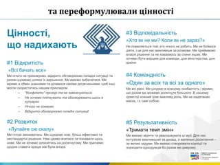 та переформулювали цінності
Цінності,
що надихають
#1 Відкритість
«Всі бачать все»
Ми нічого не приховуємо, відкрито обговорюємо складні ситуації та
разом шукаємо шляхи їх вирішення. Ми вміємо вибачатися. Ми
віримо в обмін знаннями та ділимося своїми досягненнями, щоб інші
могли скористатись нашим прикладом.
– "Конфлікти" прозорі та не замовчуються.
– Не хочемо пліткувати та обговорювати щось в
кулуарах
– Нічого не ховаємо
– Відкрито обговорюємо складні ситуації
#2 Розвиток
«Лупайте сю скалу»
Ми готові змінюватись. Ми шукаємо нові, більш ефективні та
нестандартні рішення. Нам цікаво вчитися та пізнавати щось
нове. Ми не хочемо зупинятись на досягнутому. Ми прагнемо
щодня ставати краще ніж були вчора.
#3 Відповідальність
«Хто як не ми? Коли як не зараз?»
Не помиляється той, хто нічого не робить. Ми не боїмося
діяти, і це для нас важливіше за розмови. Ми приймаємо
власні рішення та не ховаємось за спини інших. Ми
хочемо бути взірцем для команди, для міністерства, для
країни.
#4 Командність
«Один за всіх та всі за одного»
Ми всі рівні. Ми цінуємо в кожному особистість і віримо,
що разом ми можемо досягнути більшого. В нашому
оркестрі кожний грає важливу роль. Ми не надягаємо
масок, і є самі собою.
#5 Результативність
«Тримати темп змін»
Ми вміємо мріяти та реалізовувати ці мрії. Для нас
ентузіазм важливіший за досвід, а маленькі досягнення –
за великі задуми. Ми вміємо створювати коаліції та
знаходити однодумців бо разом ми дивуємо.
 