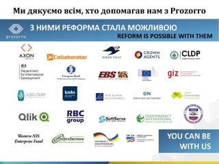 Ми дякуємо всім, хто допомагав нам з Prozorro
 