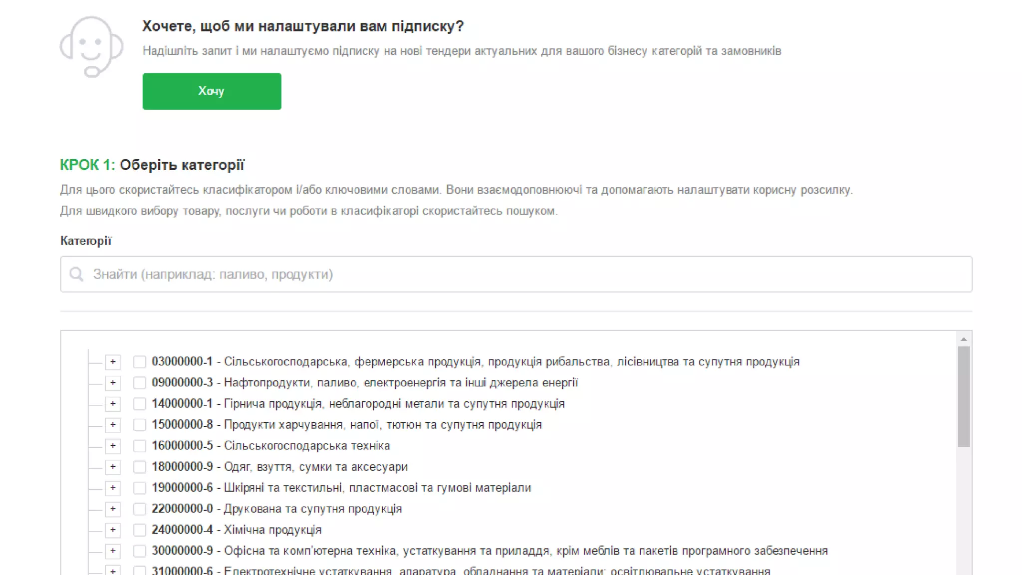 Дмитрий Кораблев "Prozorro и Rialto, государственные и коммерческие закупки, как участвовать и выиграть в тендере"