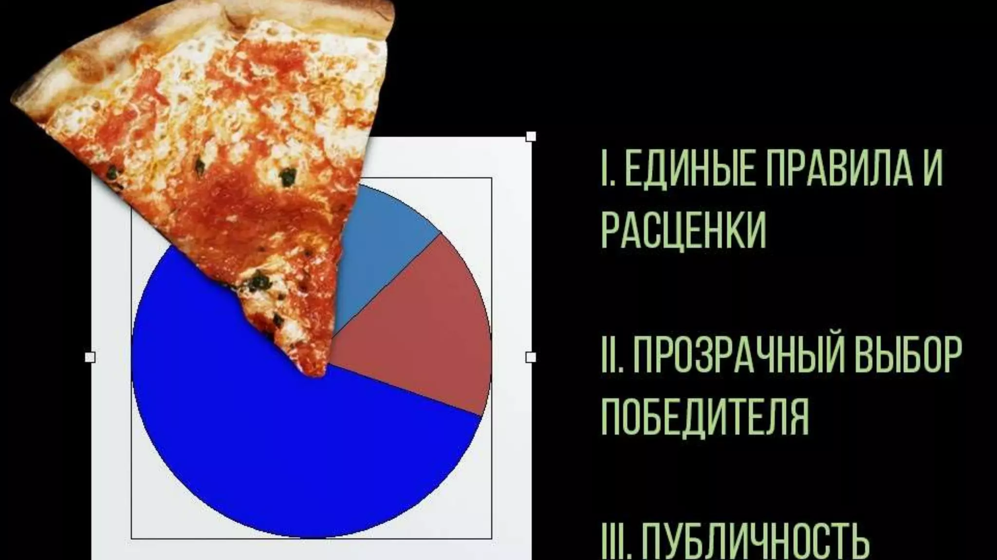 Дмитрий Кораблев "Prozorro и Rialto, государственные и коммерческие закупки, как участвовать и выиграть в тендере"
