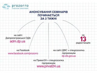 Як Дніпропетровська ОДА впроваджувала PROZORRO