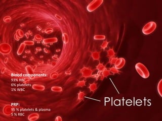 Platelet-Rich-Plasma | PDF