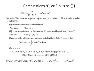 Combinations nCr or C(n, r) or
Example : There are m boys and n girls in a class. A team of k students is to be
selected.
(a) How many teams can be formed?
Answer: C(n+m, k)
(b) How many teams can be formed if there are i boys in each team?
Answer: C(n, i) C(m, k-i)
If we consider all teams as defined in (b) with i = 0, 1, 2, ......, k; then
If n = m = k
)
(n
r
!
)!
(
!
)
,
(
r
r
n
n
r
n
C

 )
,
( r
n
n
C 






k
i
i
k
m
C
i
n
C
k
m
n
C
1
)
,
(
)
,
(
)
,
(
)
,
(
)
,
(
.
..........
)
,
(
)
,
(
......
)
,
(
)
,
(
)
,
(
)
,
(
)
,
(
)
,
(
)
,
(
0
2
2
1
1
0
2
n
C
n
n
C
i
n
n
C
i
n
C
n
n
C
n
C
n
n
C
n
C
n
n
C
n
C
n
n
C










2
2
2
2
2
2
1
0
2 )]
,
(
[
.
..........
)]
,
(
[
......
]
)
,
(
[
)]
,
(
[
)]
,
(
[
)
,
( n
n
C
i
n
C
n
C
n
C
n
C
n
n
C 






 