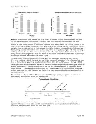 User-Centered Map Design
UPA 2007: Patterns in Usability Page 6 of 9
Figure 3. The left diagram shows the mean time for all subjects on the track according to the four different map types.
The right diagram shows the mean number of “groundings” made by the subjects for the four different map types.
Looking at mean for the number of “groundings” gave the same results. Use of the 3-D map resulted in the
least number of groundings, with a mean of 1.7 groundings for the whole group; the mean number of errors
using the head-up map was 3.6, for north-up was 4.2, and for the paper map was 8.2. Wayfinding using a
head-up map resulted in more than twice as many groundings as navigation using the 3-D map, and using a
north-up map resulted in 1.5 times more groundings. Using the paper map resulted in almost five times as
many groundings as using the 3-D map. The means of all subjects’ time on track and number of groundings
according to map type are shown to the right in Figure 3.
The difference in time on track between the map types was statistically significant at the 1% level.
(F(3,132,0.01) = 46.6, p < 0.01). The same was true for the number of “groundings”. The influence of the map
type on the number of groundings is statistically significant at the 1% level (F(3,129,0.01) = 3.94, p < 0.01).
The subjects were also asked to rank the ease of use of the different map types from 1 through 4, where “1”
was the easiest and “4” the most difficult map to use. The 3-D map was classified as the easiest, with a
mean index of 1.13, followed by the head-up map with a mean index of 2.29; north-up had a 3.24 index,
and the paper map was 3.33. The paper and the north-up maps were considered almost equally difficult to
use (see Figure 4).
For a more thorough presentation of this experiment and how age, gender, navigational experience and
spatial ability influenced the results, see Porathe (2006).
Figure 4. After the experiment, the subjects were asked to rank the user-friendliness of the four map types: the
egocentric 3-D map was ranked as the easiest to use and the traditional paper map as the hardest (black spots). As a
comparison, the objective mean result is also added (white spots).
 