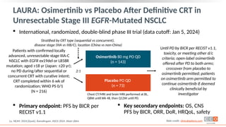 PRP7756 Downloadable ASCO Lung.......pptx