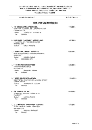 LIST OF LICENSED PRIVATE RECRUITMENT AND PLACEMENT
AGENCIES FOR LOCAL EMPLOYMENT, THEIR AUTHORIZED
BRANCH OFFICES AND RECUITERS, BY REGION
Thursday, October 10, 2013

NAME OF AGENCY

EXPIRY DATE

National Capital Region
1. 168 BRILLIANT MANPOWER CO.

11/4/2014

UNIT 1 BLK. 1 LOT 1 PH. 3 E-1, DAGAT-DAGATAN
CALOOCAN CITY
Contact
TEOFISTO C. PELIPAS, JR.
285-6092
Tel.
.

2. 2000 MILES PLACEMENT AGENCY, INC.

1/27/2015

#11 AUSTRIA ST., PROVIDENT VILLAGE
MARIKINA CITY
Contact
EMILIA POBLETE
0.

3. 5 STAR EMPLOYMENT SERVICES

6/25/2014

940-B REPOSO STREET, GUADALUPE NUEVO
MAKATI CITY
Contact
ROSIE E. RUELO
8822532/8824572
Tel.
0.

4. 7 + 1 MANPOWER SERVICES

5/23/2015

271 ROOSEVELT AVENUE
QUEZON CITY
Contact
MARIETA T. PIÑERA
4136045
Tel.
0.

5. 7 ACES MANPOWER AGENCY

11/14/2013

MO6 ARCADIA DE MANILA, 927 APACIBLE STREET
ERMITA, MANILA
Contact
JOSEPHINE E. SARZABA
5654902
Tel.
0.

6. A & P SERVICES, INC.

8/18/2014

2019 PELBEL BUILDING 1, SHAW BLVD
PASIG CITY
Contact
ARTURO TADEO
6348938
Tel.
0.

7. A. A. MAÑALAC MANPOWER SERVICES

3/16/2014

35 BUSTAMANTE STREET, TINAJEROS
MALABON CITY
Contact
MARVIN P. MAÑALAC
2850867
Tel.
0.

Page 1 of 55

 