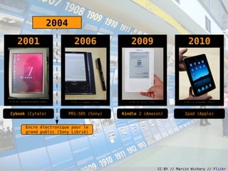 2004
       2001                                 2006                            2009                                      2010




CC-BY-SA / Dalede/ Wikimedia commons      CC-BY / T. Adamson / Flickr      CC-BY / D. Sifry / Flickr               CC-BY / G. Fleishman / Flickr




Cybook (Cytale)                          PRS-505 (Sony)                 Kindle 2 (Amazon)                           Ipad (Apple)


               Encre électronique pour le
               grand public (Sony Librié)




                                                                                                                                              25

                                                                                                       CC-BY // Marcin Wichary // Flickr
 