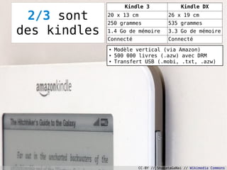 Kindle 3                Kindle DX

 2/3 sont     20 x 13 cm
              250 grammes
                                       26 x 19 cm
                                       535 grammes
des kindles   1.4 Go de mémoire        3.3 Go de mémoire
              Connecté                 Connecté
              ●   Modèle vertical (via Amazon)
              ●   500 000 livres (.azw) avec DRM
              ●   Transfert USB (.mobi, .txt, .azw)




                                                            30

                         CC-BY // ShakataGaNai // Wikimedia Commons
 
