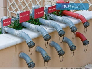 Diffusion




CC-BY-SA // Eirik Solheim // Flickr
 