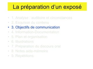 La préparation d’un exposé
•
•
•
•
•
•
•
•
•

1. Analyse : auditoire et circonstances
2. Esquisse du contenu
3. Objectifs de communication
4. Information-Documentation
5. Plan et organisation
6. Illustrations
7. Préparation du discours oral
8. Notes aide-mémoire
9. Répétitions

 