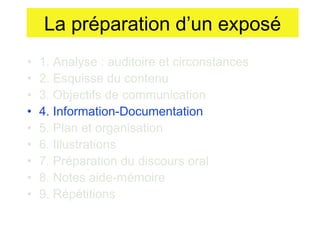 La préparation d’un exposé
•
•
•
•
•
•
•
•
•

1. Analyse : auditoire et circonstances
2. Esquisse du contenu
3. Objectifs de communication
4. Information-Documentation
5. Plan et organisation
6. Illustrations
7. Préparation du discours oral
8. Notes aide-mémoire
9. Répétitions

 