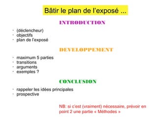 Bâtir le plan de l’exposé ...
INTRODUCTION
･ (déclencheur)
･ objectifs
･ plan de l’exposé

DEVELOPPEMENT
･
･
･
･

maximum 5 parties
transitions
arguments
exemples ?

CONCLUSION
･ rappeler les idées principales
･ prospective
NB: si c’est (vraiment) nécessaire, prévoir en
point 2 une partie « Méthodes »

 