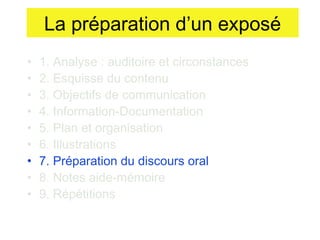 La préparation d’un exposé
•
•
•
•
•
•
•
•
•

1. Analyse : auditoire et circonstances
2. Esquisse du contenu
3. Objectifs de communication
4. Information-Documentation
5. Plan et organisation
6. Illustrations
7. Préparation du discours oral
8. Notes aide-mémoire
9. Répétitions

 