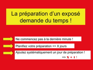 La préparation d’un exposé
demande du temps !
Ne commencez pas à la dernière minute !
Planifiez votre préparation => X jours
Ajoutez systématiquement un jour de préparation !
=> X + 1 !

 
