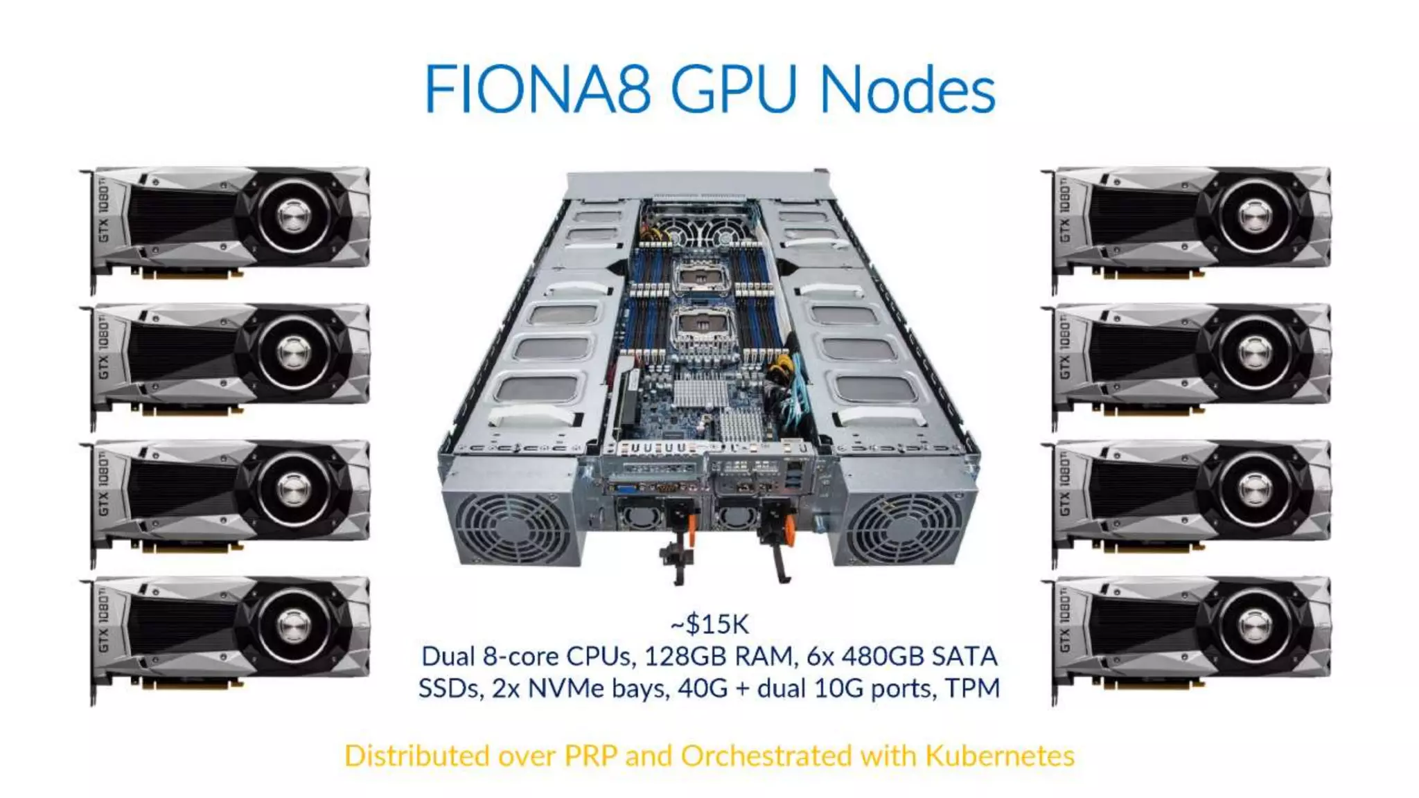 PRP Distributed Kubernetes Cluster