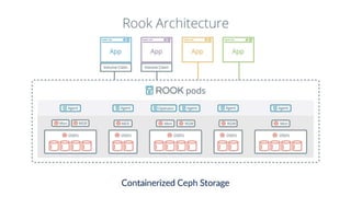 PRP Distributed Kubernetes Cluster