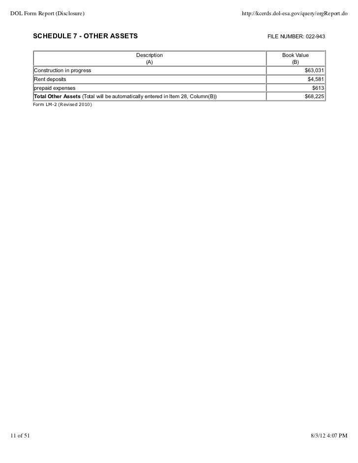 prp dol form report disclosure lm 2 form