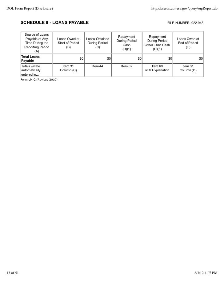 prp dol form report disclosure lm 2 form