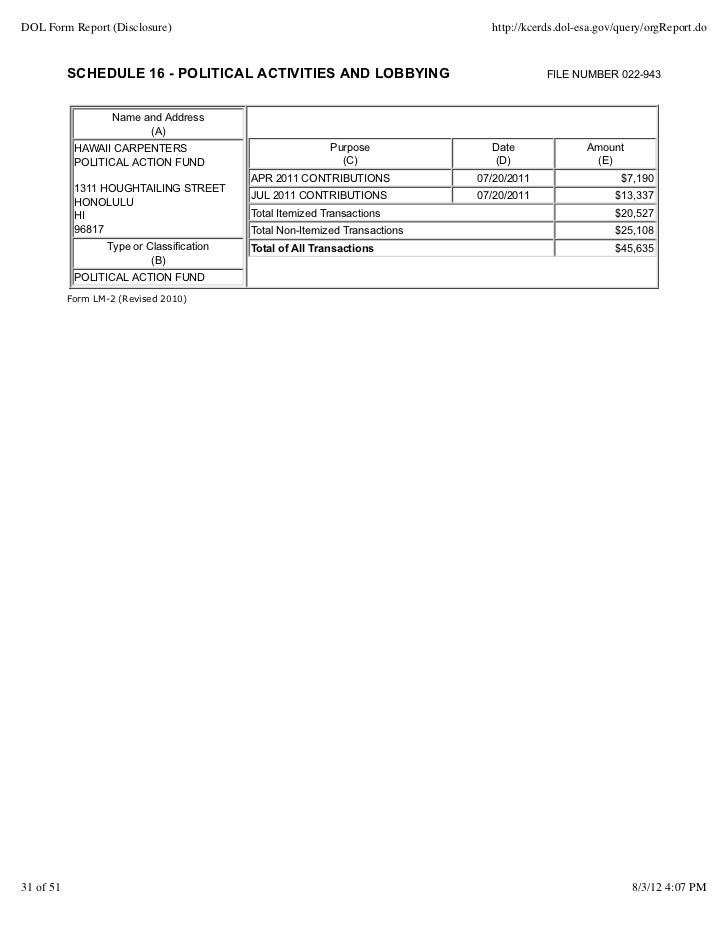 prp dol form report disclosure lm 2 form