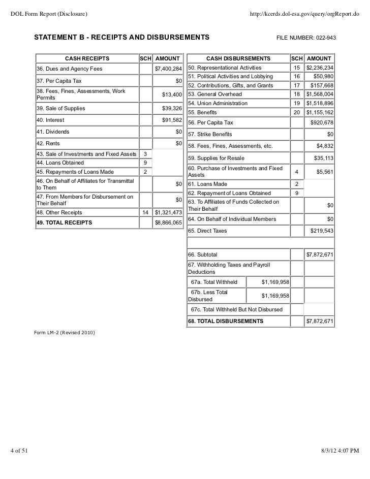 prp dol form report disclosure dol 4 form