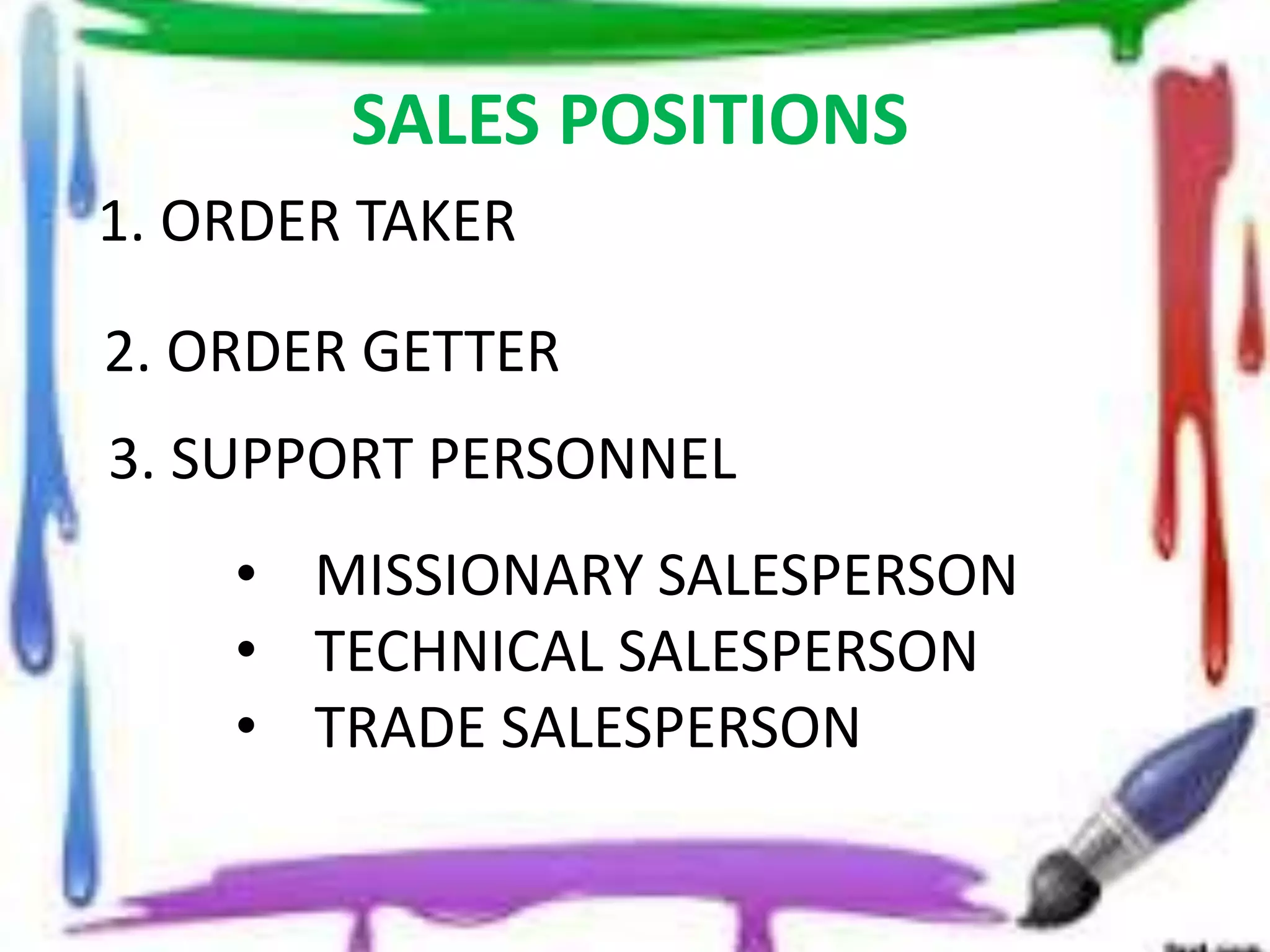 SALES POSITIONS
1. ORDER TAKER
2. ORDER GETTER
3. SUPPORT PERSONNEL
• MISSIONARY SALESPERSON
• TECHNICAL SALESPERSON
• TRADE SALESPERSON
 