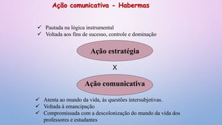 Linguagens hipermidiáticas e processos formativos: uma inovação? | PPTX