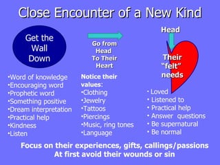 Close Encounter of a New Kind Get the Wall Down Word of knowledge Encouraging word Prophetic word Something positive Dream interpretation Practical help  Kindness Listen Head Go from Head  To Their Heart Their “felt”  needs Loved Listened to Practical help Answer  questions Be supernatural  Be normal Focus on their experiences, gifts, callings/passions At first avoid their wounds or sin Notice their values : Clothing Jewelry Tattoos  Piercings Music, ring tones Language 