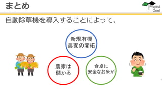 1
まとめ
農家は
儲かる
食卓に
安全なお米が
新規有機
農家の開拓
自動除草機を導入することによって、
 