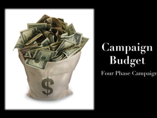 Campaign
 Budget
Four Phase Campaign
 