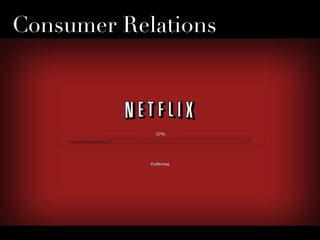 Consumer Relations
 