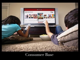 Consumer Base
 
