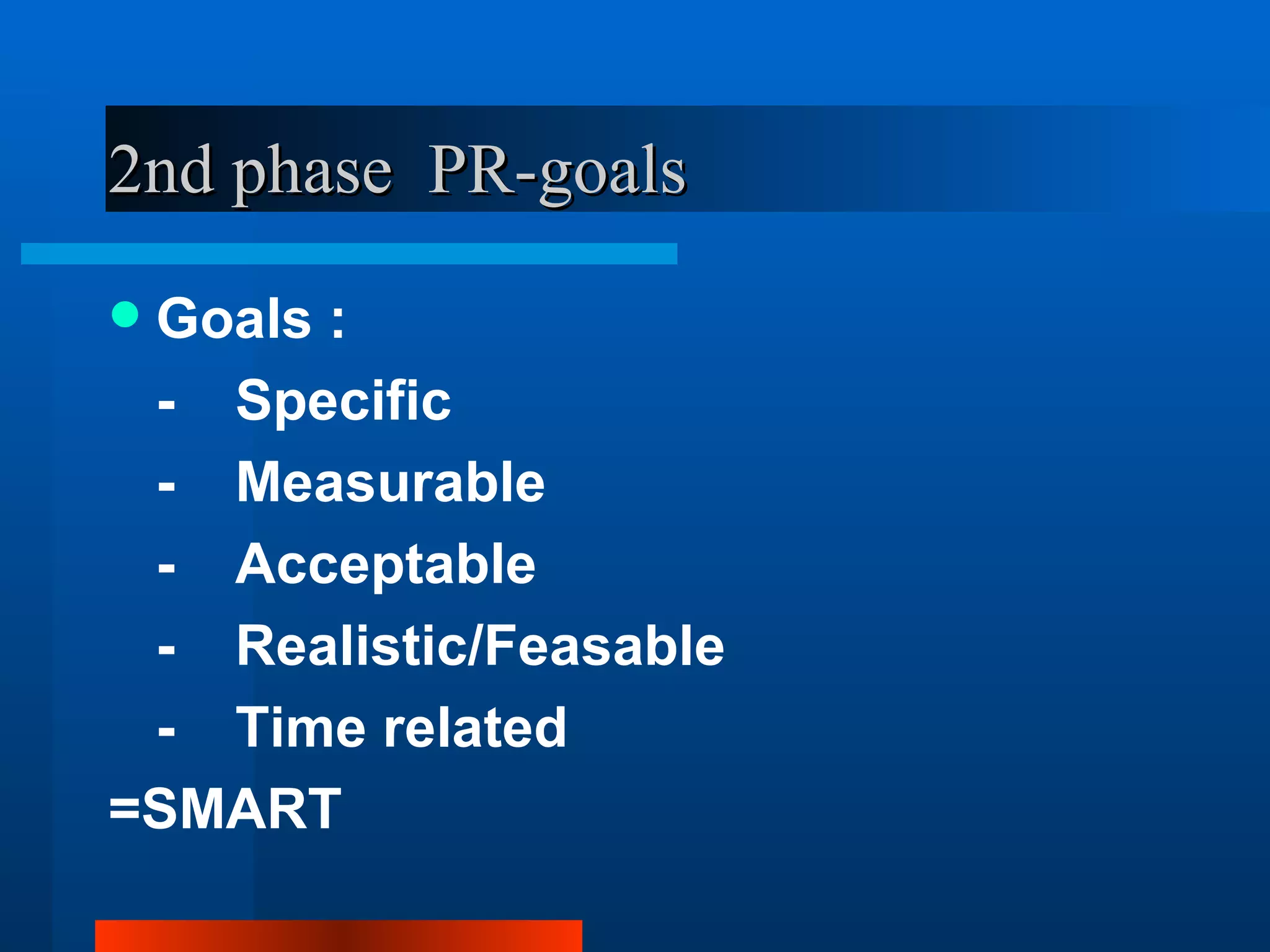2nd phase PR-goals
Goals :
 - Specific
 - Measurable
 - Acceptable
 - Realistic/Feasable
 - Time related
=SMART
 