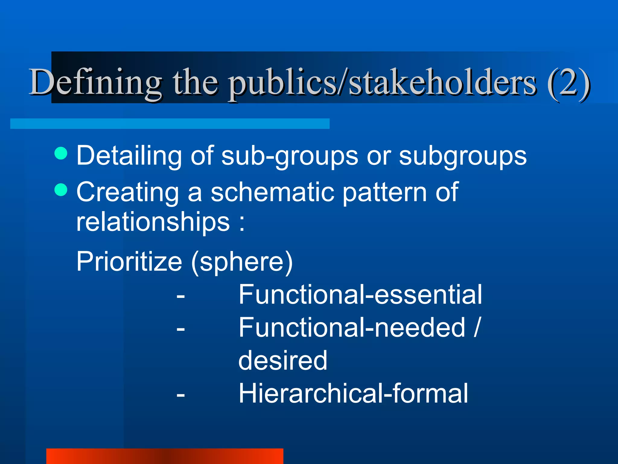 Defining the publics/stakeholders (2)
  Detailing of sub-groups or subgroups
  Creating a schematic pattern of
   relationships :
   Prioritize (sphere)
             -    Functional-essential
             -    Functional-needed /
                  desired
             -    Hierarchical-formal
 