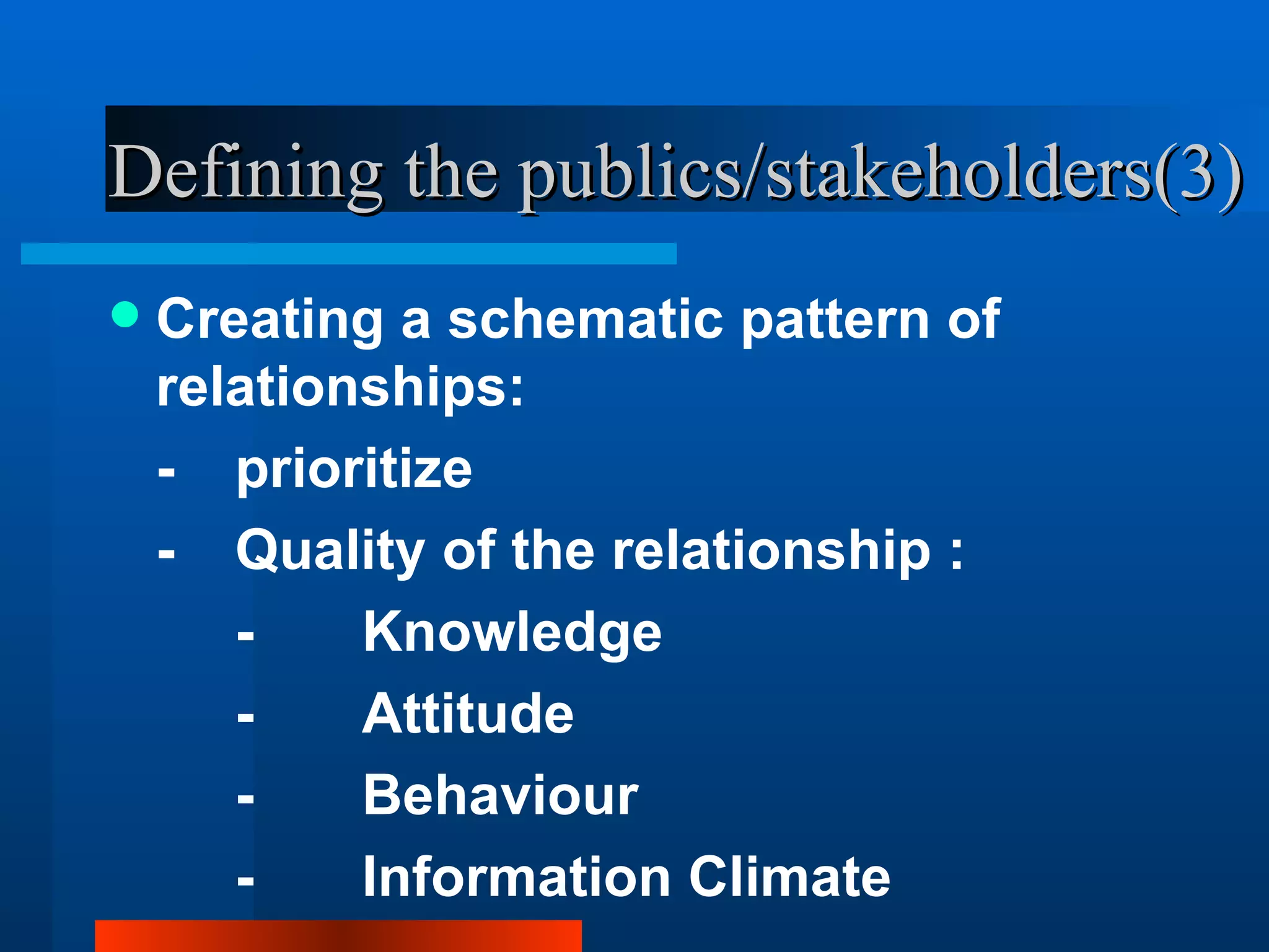 Defining the publics/stakeholders(3)
   Creating a schematic pattern of
    relationships:
    - prioritize
    - Quality of the relationship :
       -    Knowledge
       -    Attitude
       -    Behaviour
       -    Information Climate
 