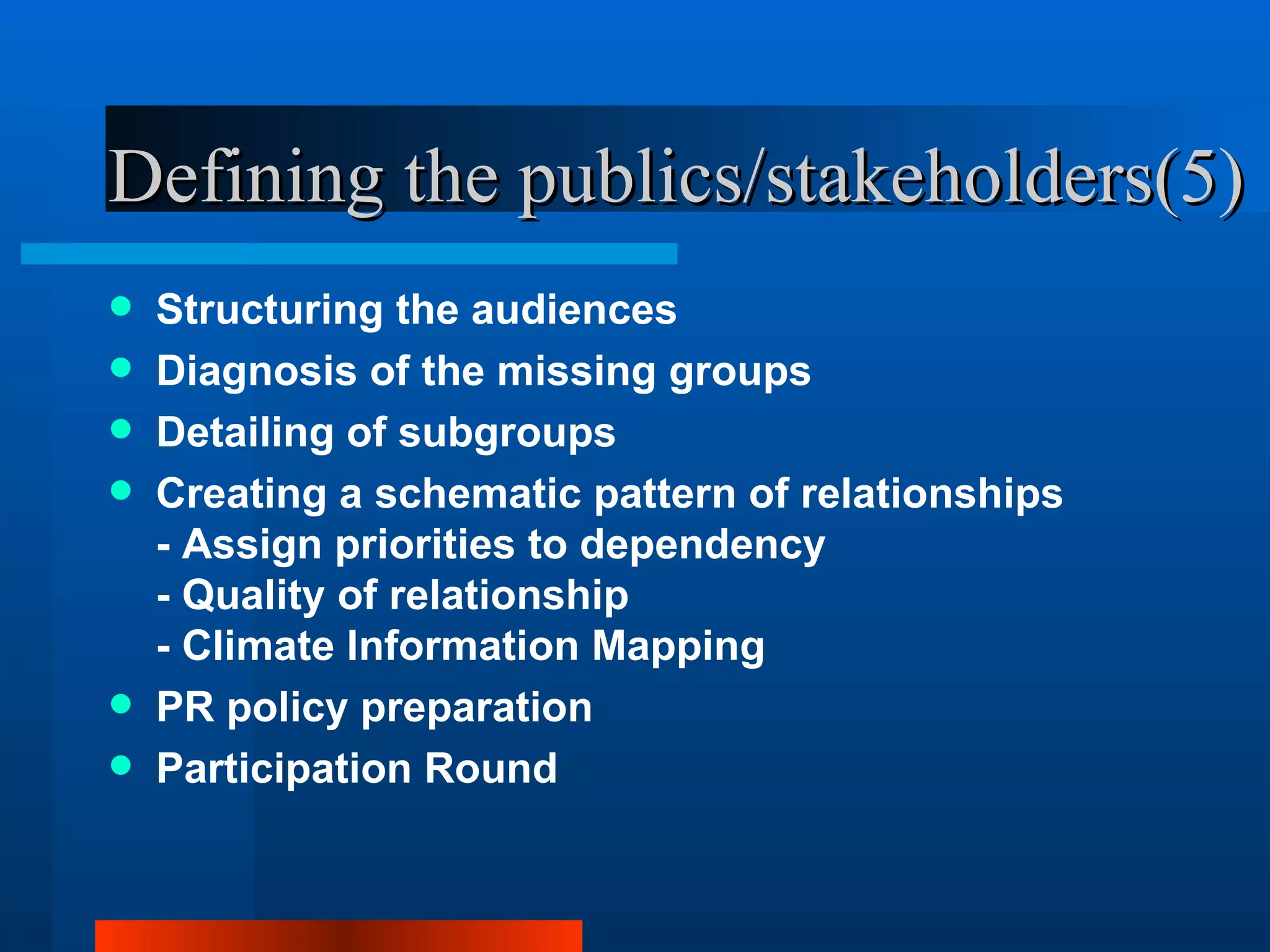 Defining the publics/stakeholders(5)
   Structuring the audiences
   Diagnosis of the missing groups
   Detailing of subgroups
   Creating a schematic pattern of relationships
    - Assign priorities to dependency
    - Quality of relationship
    - Climate Information Mapping
   PR policy preparation
   Participation Round
 