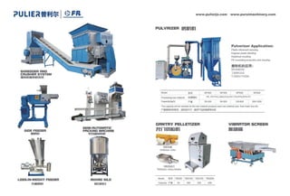 PR plastic recycling machine catalog.pdf