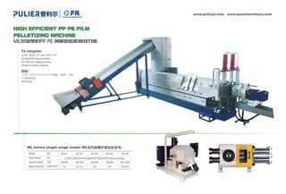PR plastic recycling machine catalog.pdf