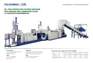 PR plastic recycling machine catalog.pdf