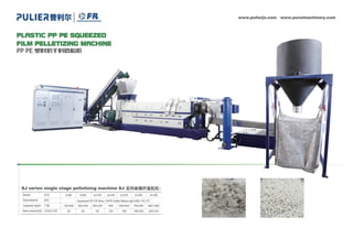 PR plastic recycling machine catalog.pdf