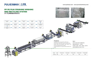 PR plastic recycling machine catalog.pdf