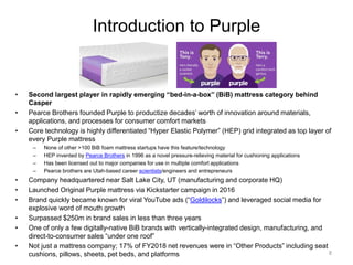 Overview - Purple Innovation, Inc.