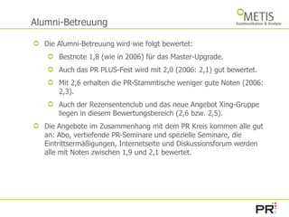 Alumni-BetreuungDie Alumni-Betreuung wird wie folgt bewertet:Bestnote 1,8 (wie in 2006) für das Master-Upgrade.Auch das PR PLUS-Fest wird mit 2,0 (2006: 2,1) gut bewertet.Mit 2,6 erhalten die PR-Stammtische weniger gute Noten (2006: 2,3). Auch der Rezensentenclub und das neue Angebot Xing-Gruppe liegen in diesem Bewertungsbereich (2,6 bzw. 2,5). Die Angebote im Zusammenhang mit dem PR Kreis kommen alle gut an: Abo, vertiefende PR-Seminare und spezielle Seminare, die Eintrittsermäßigungen, Internetseite und Diskussionsforum werden alle mit Noten zwischen 1,9 und 2,1 bewertet. 