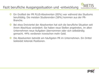 Fazit berufliche Ausgangssituation und -entwicklungEin Großteil der PR PLUS-Absolventen (85%) war während des Studiums berufstätig. Die meisten Studierenden (58%) kommen aus der PR-Branche.Bei etwa Dreiviertel der Absolventen hat sich die berufliche Situation seit ihrem Abschluss verändert: Sie haben neue Stellen angetreten, im alten Unternehmen neue Aufgaben übernommen oder sich selbständig gemacht. 44% verdienen inzwischen mehr Geld. Die Absolventen betreibt am häufigsten PR im Unternehmen. Ein Drittel bekleidet leitende Positionen. 