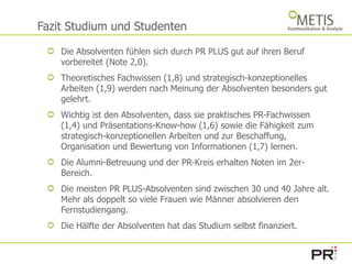 Fazit Studium und StudentenDie Absolventen fühlen sich durch PR PLUS gut auf ihren Beruf vorbereitet (Note 2,0).Theoretisches Fachwissen (1,8) und strategisch-konzeptionelles Arbeiten (1,9) werden nach Meinung der Absolventen besonders gut gelehrt. Wichtig ist den Absolventen, dass sie praktisches PR-Fachwissen (1,4) und Präsentations-Know-how (1,6) sowie die Fähigkeit zum strategisch-konzeptionellen Arbeiten und zur Beschaffung, Organisation und Bewertung von Informationen (1,7) lernen. Die Alumni-Betreuung und der PR-Kreis erhalten Noten im 2er-Bereich. Die meisten PR PLUS-Absolventen sind zwischen 30 und 40 Jahre alt. Mehr als doppelt so viele Frauen wie Männer absolvieren den Fernstudiengang. Die Hälfte der Absolventen hat das Studium selbst finanziert.