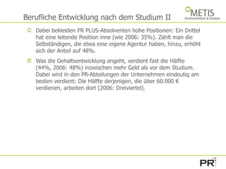 Berufliche Entwicklung nach dem Studium IIDabei bekleiden PR PLUS-Absolventen hohe Positionen: Ein Drittel hat eine leitende Position inne (wie 2006: 35%). Zählt man die Selbständigen, die etwa eine eigene Agentur haben, hinzu, erhöht sich der Anteil auf 48%. Was die Gehaltsentwicklung angeht, verdient fast die Hälfte (44%, 2006: 48%) inzwischen mehr Geld als vor dem Studium. Dabei wird in den PR-Abteilungen der Unternehmen eindeutig am besten verdient: Die Hälfte derjenigen, die über 60.000 € verdienen, arbeiten dort (2006: Dreiviertel). 
