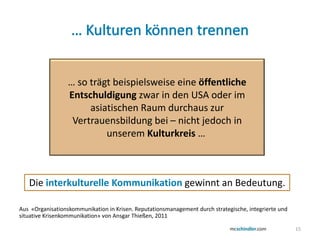 Multi Touchpoints schaffen