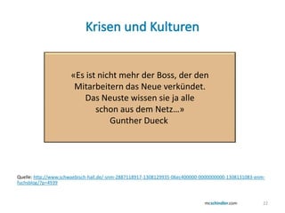 Zielgruppe abholen, wo sie stehtvernetztPR2.0integriertcrossmedialPR 2.0-Würfel © mcschindler.com11
