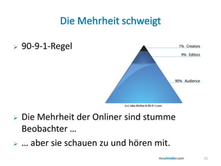 Demokratisch: je-ka-mi